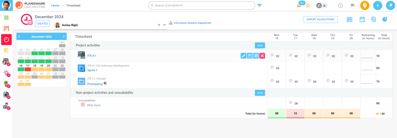 A screenshot of a Planisware project dashboard with time tracking components.